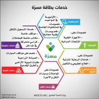 "تنمية المجتمع" تعلن عن بطاقة "مسّرة" لكبار السن