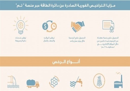 "طاقة أبوظبي" توفر خدمات التراخيص الفورية عبر "تم"