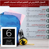 «التربية» توفّر خزائن للكتب.. ومدارس خاصة تحوّل مناهجها إلى إلكترونية