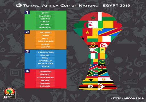 "كاف" يعلن التصنيف الرسمي لمنتخبات أمم أفريقيا